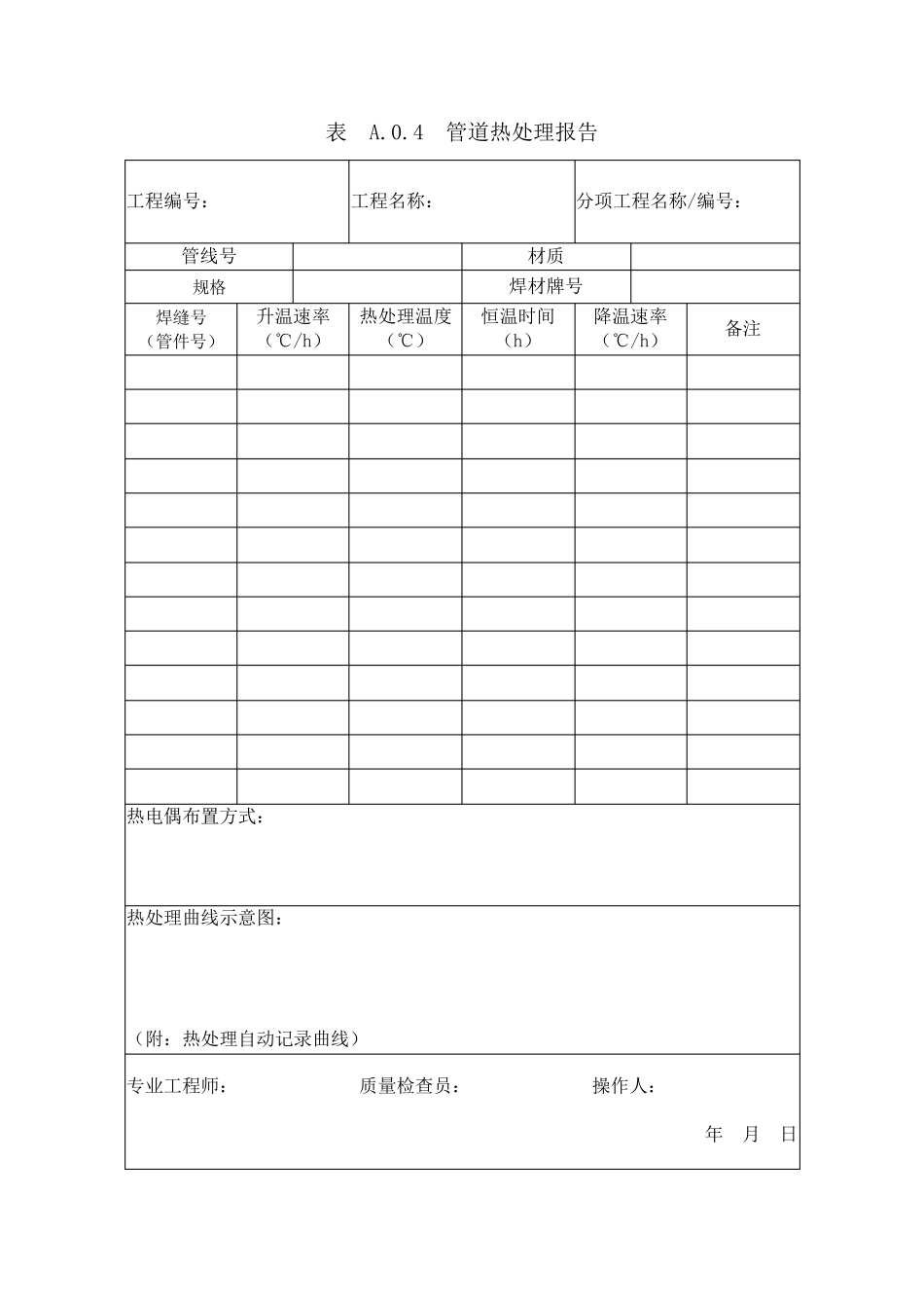 GB50235附件表格_第3页