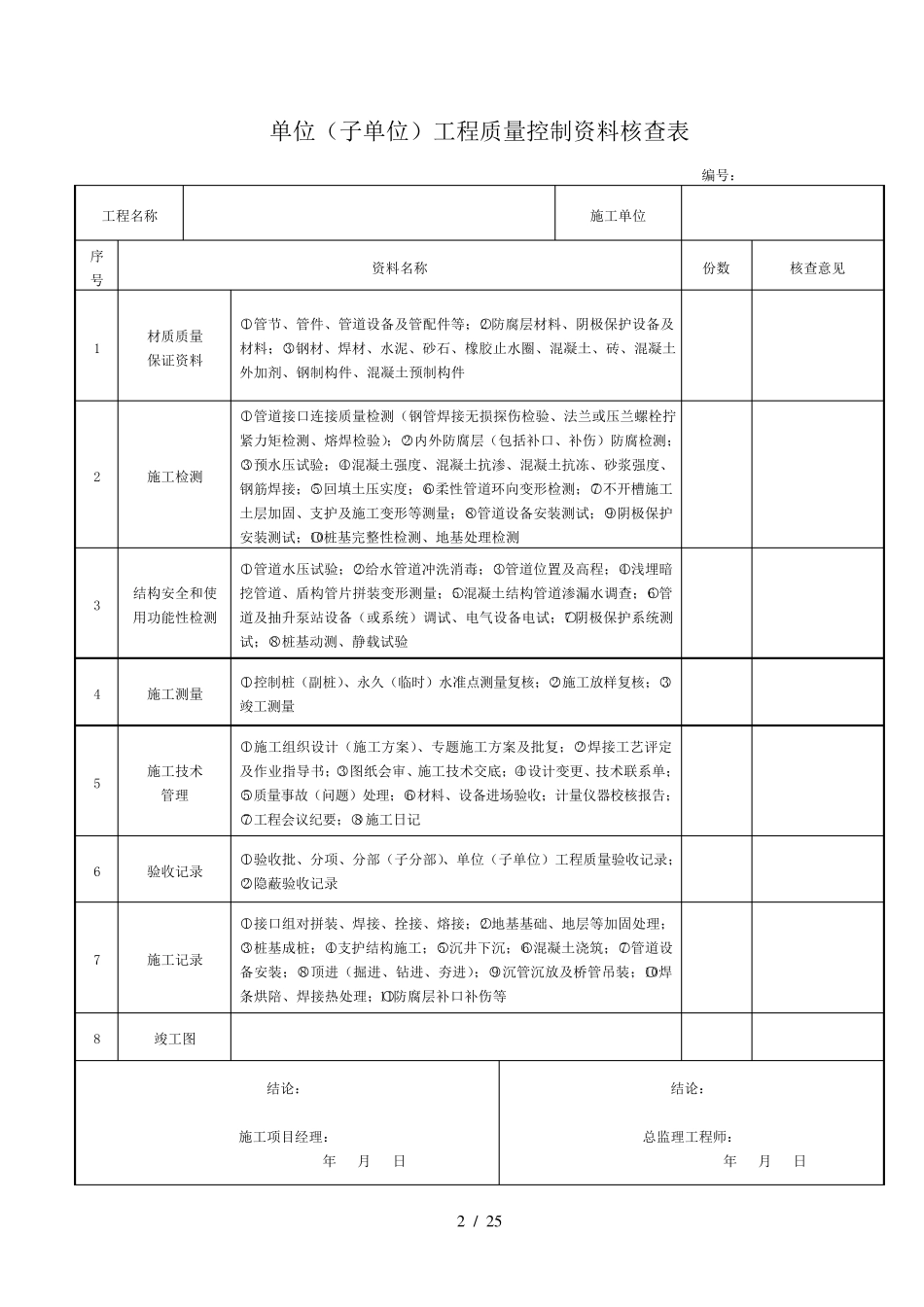 GB502682008给排水完整资料_第2页