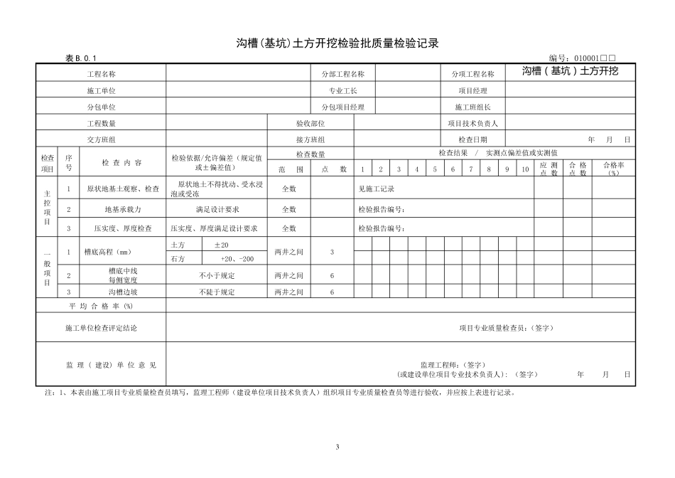 GB502682008给排水管道施工及验收规范实施手册_第3页
