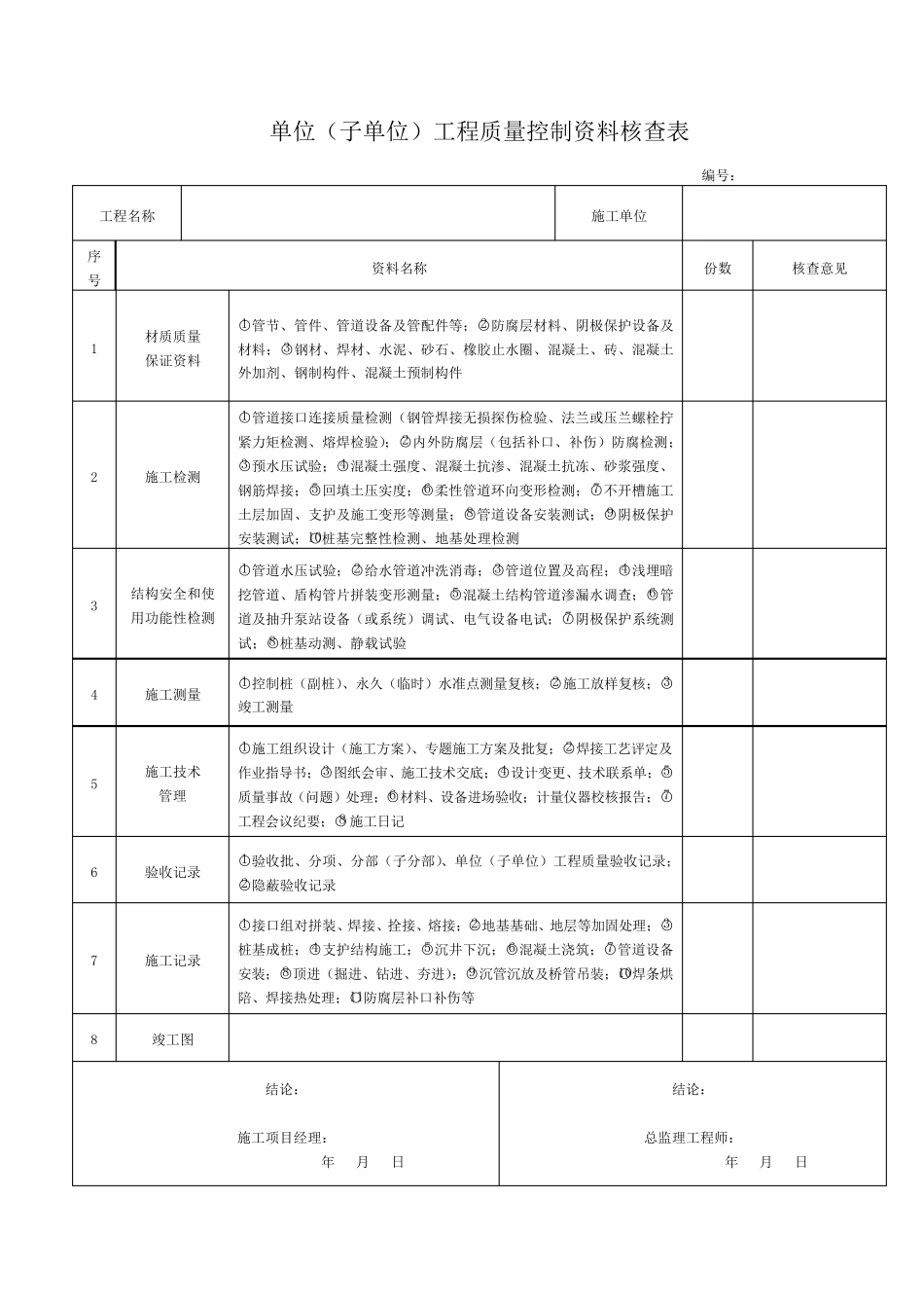 GB502682008给排水资料_第2页