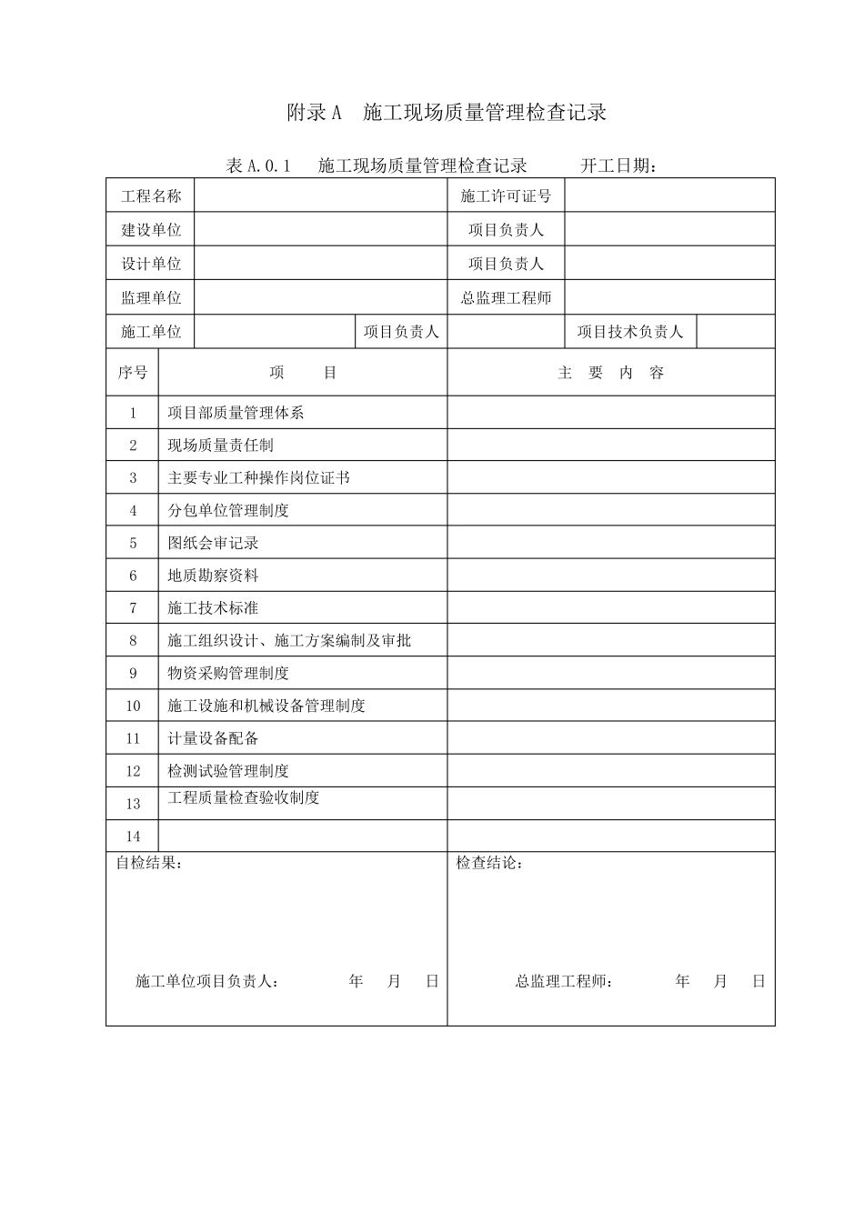 GB503002013建筑工程施工质量验收统一标准表格word版本最全本_第1页