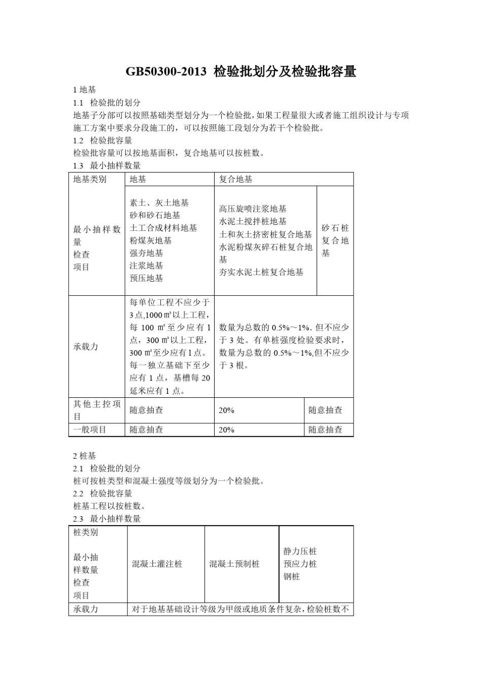 GB503002013检验批划分及检验批容量_第1页
