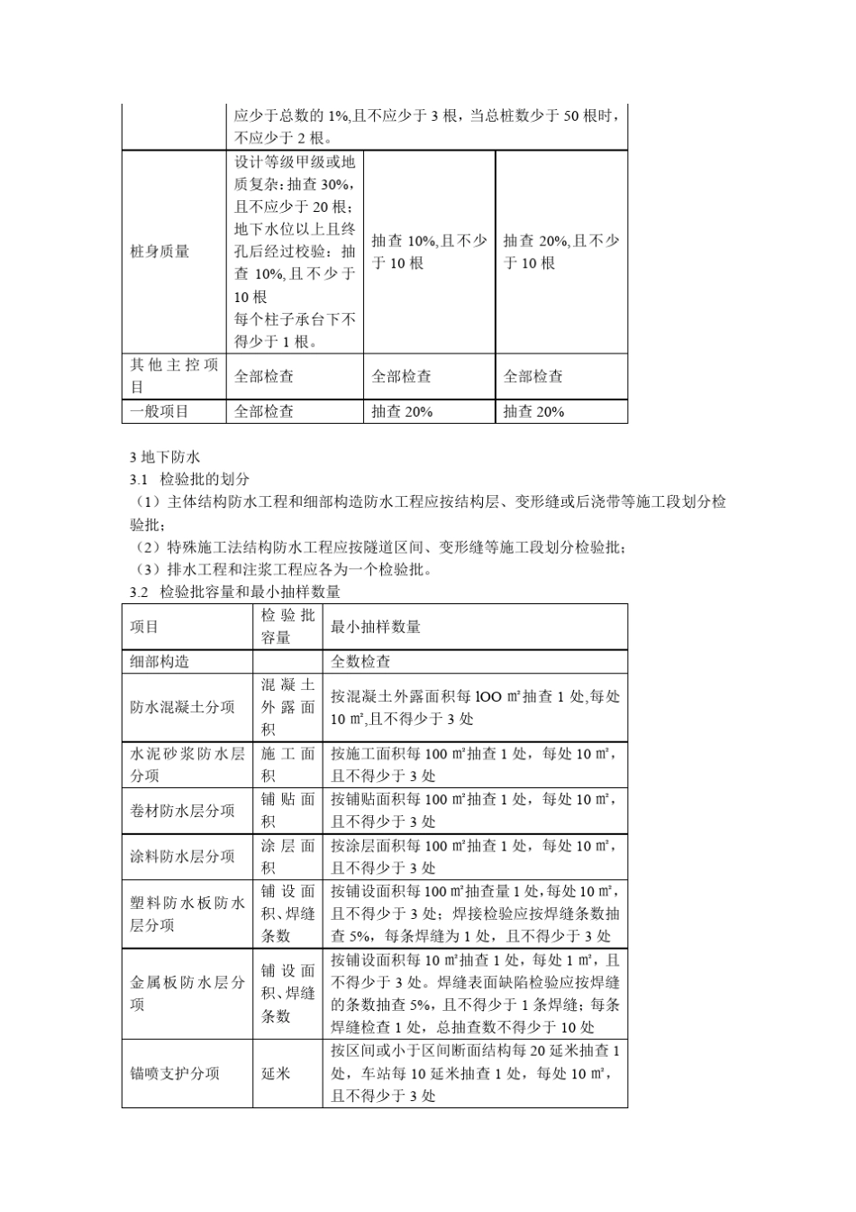 GB503002013检验批划分及检验批容量_第2页