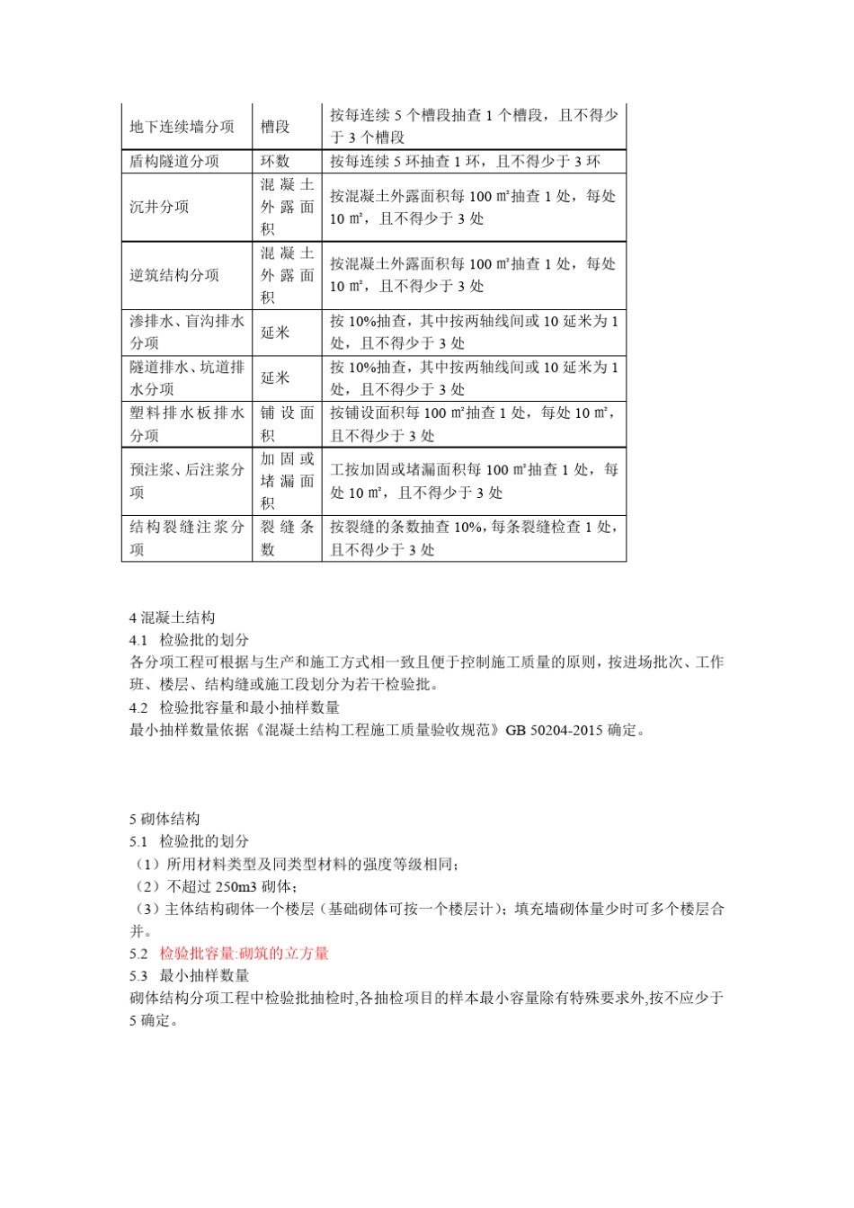 GB503002013检验批划分及检验批容量_第3页