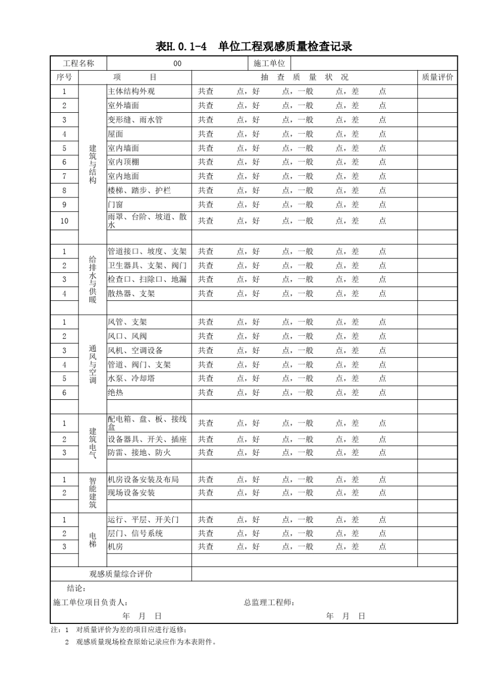 GB503002013表格_第2页