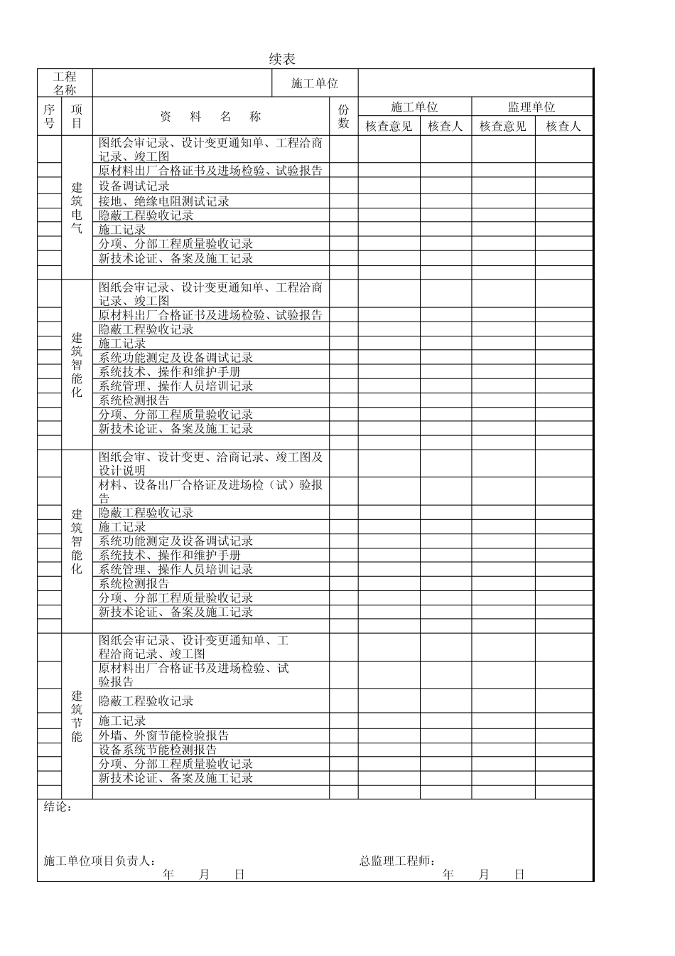 GB503002013附表_第3页