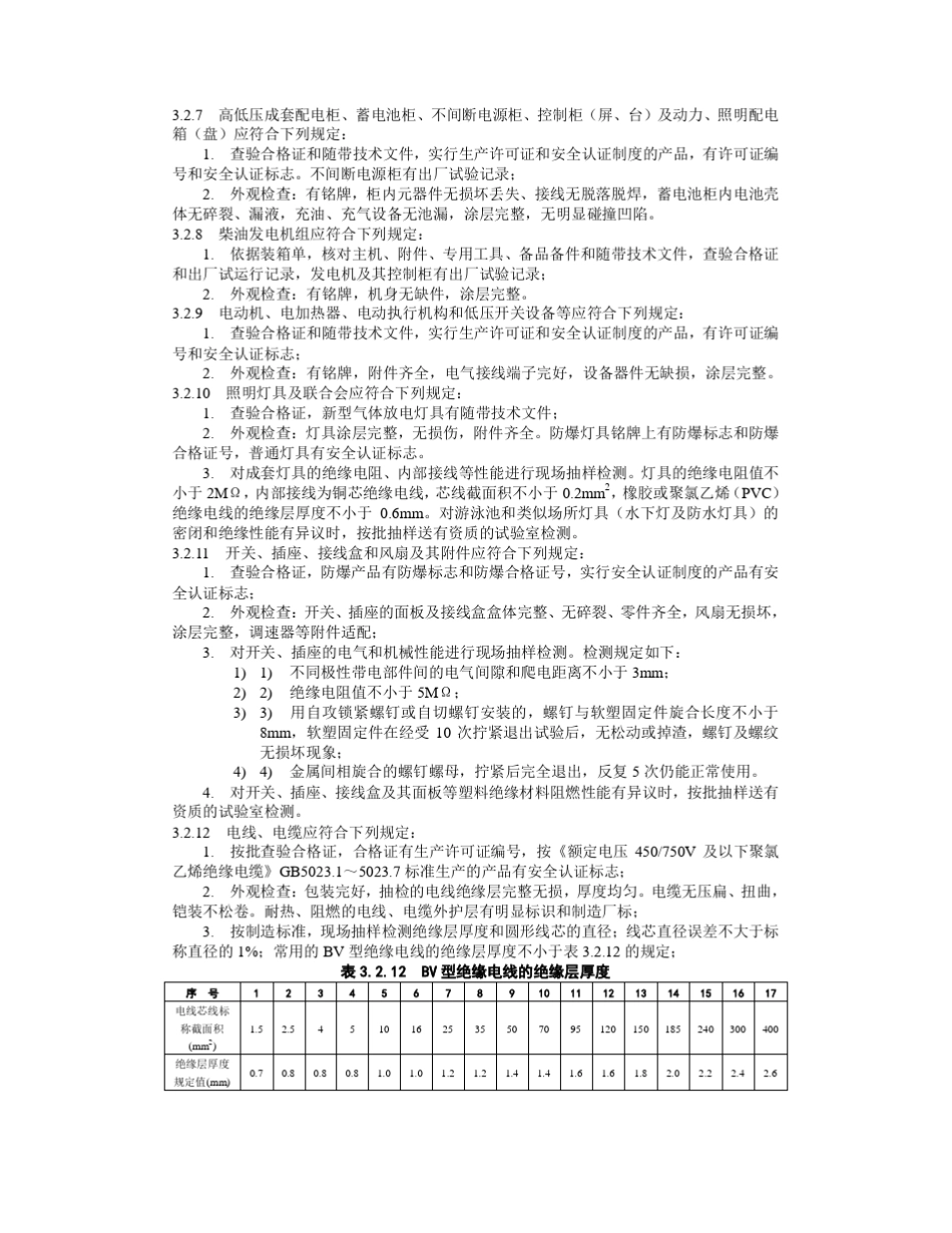 GB503032011建筑电气工程施工质量验收规范_第3页