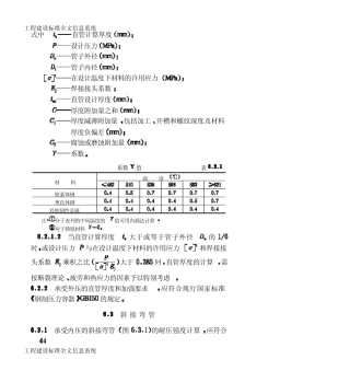GB50316工业金属管道设计规范3