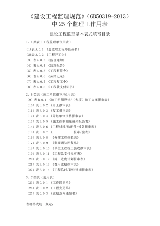 GB503192013建设工程监理规范中用表(标准表格)