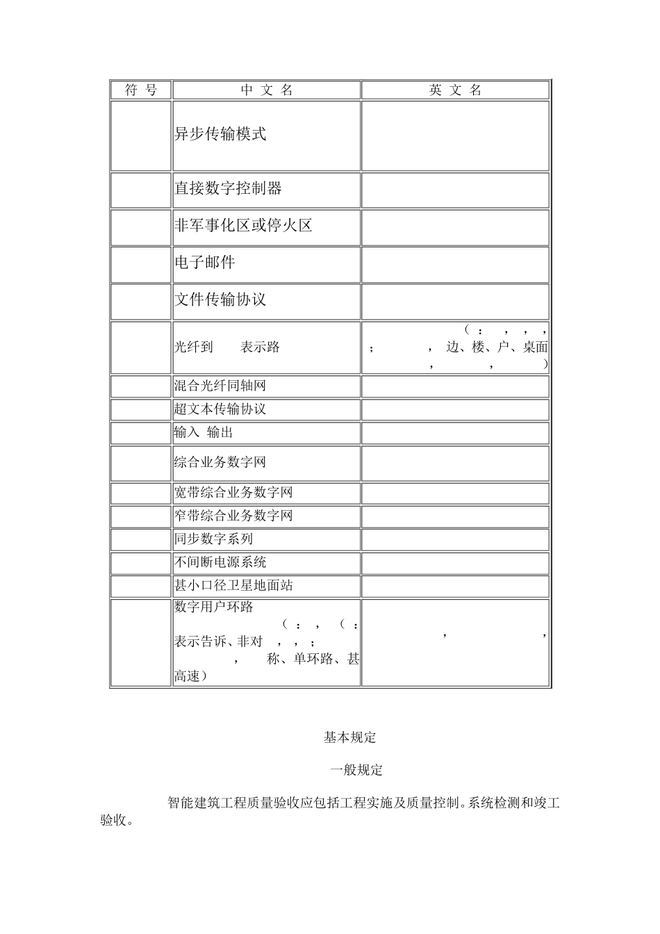GB50339智能建筑工程质量验收规范_第3页