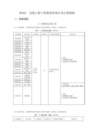 GB505002008清单计价规范附录C安装(自动保存的)
