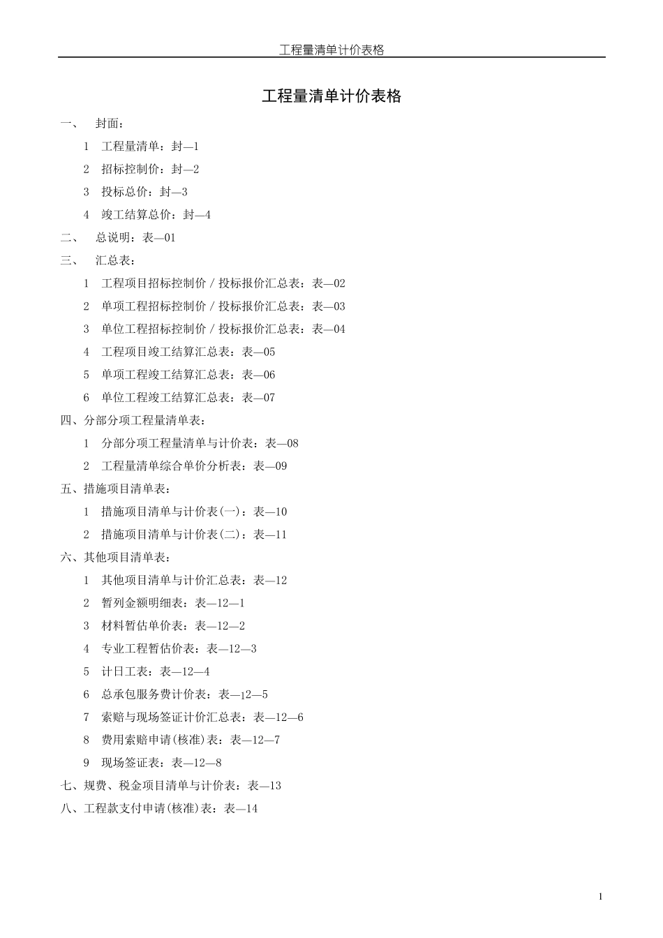 GB505002013工程量清单计价规范的表格_第1页