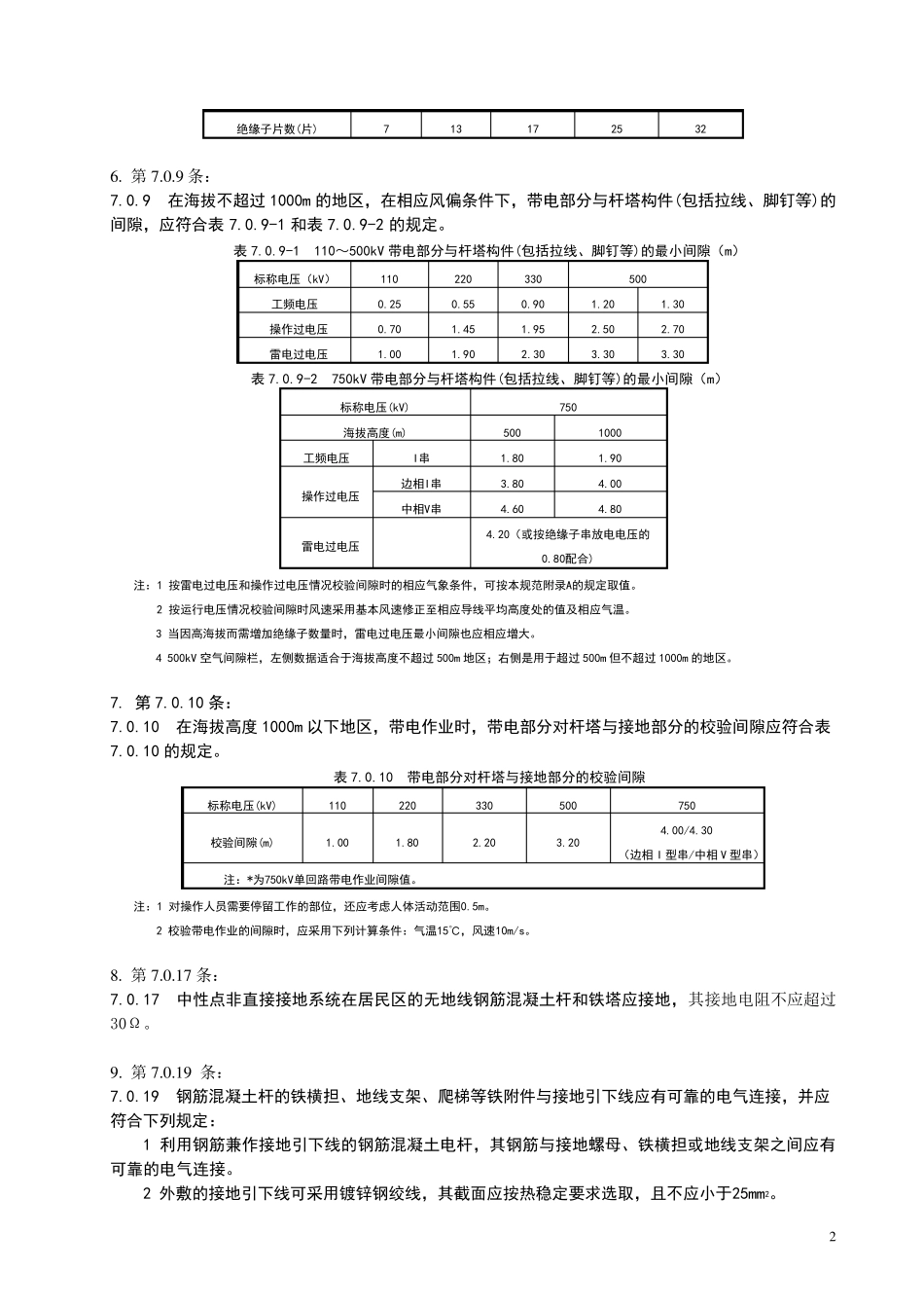 GB505452010110KV~750KV架空输电线路设计规范强制性条文_第2页