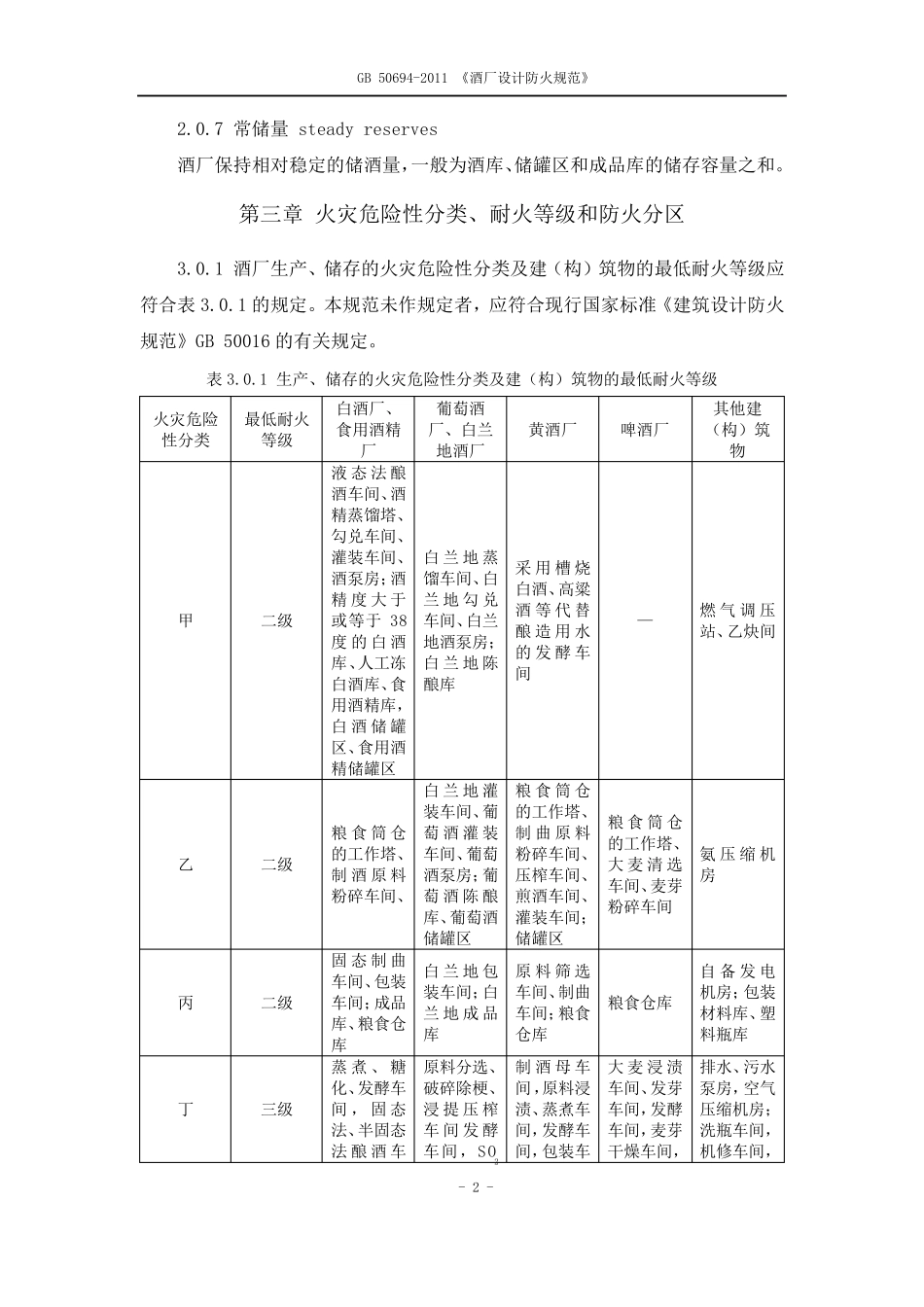 GB506942011酒厂设计防火规范_第2页