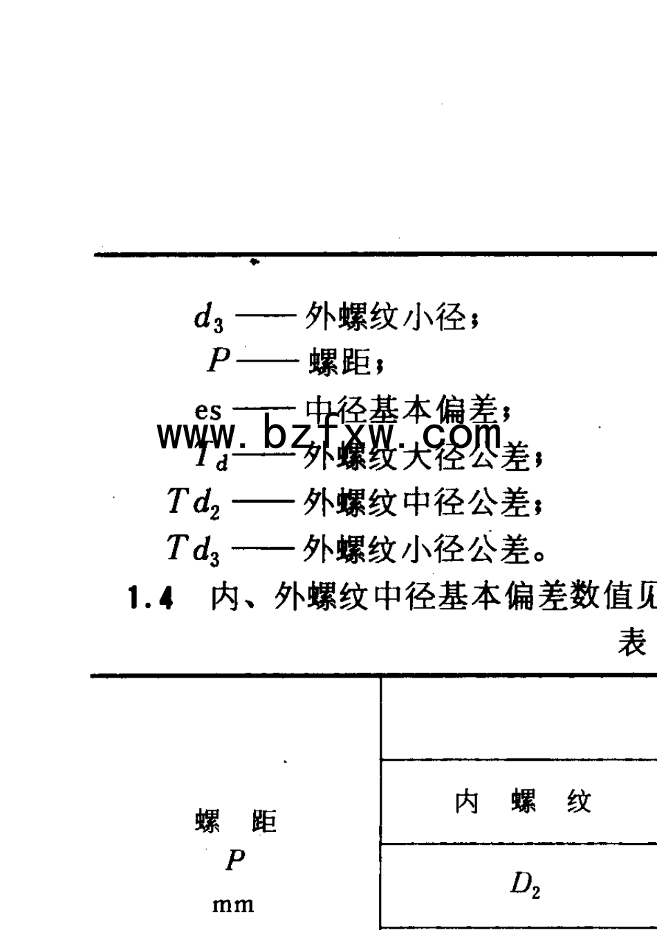 GB5796.41986梯形螺纹公差_第3页