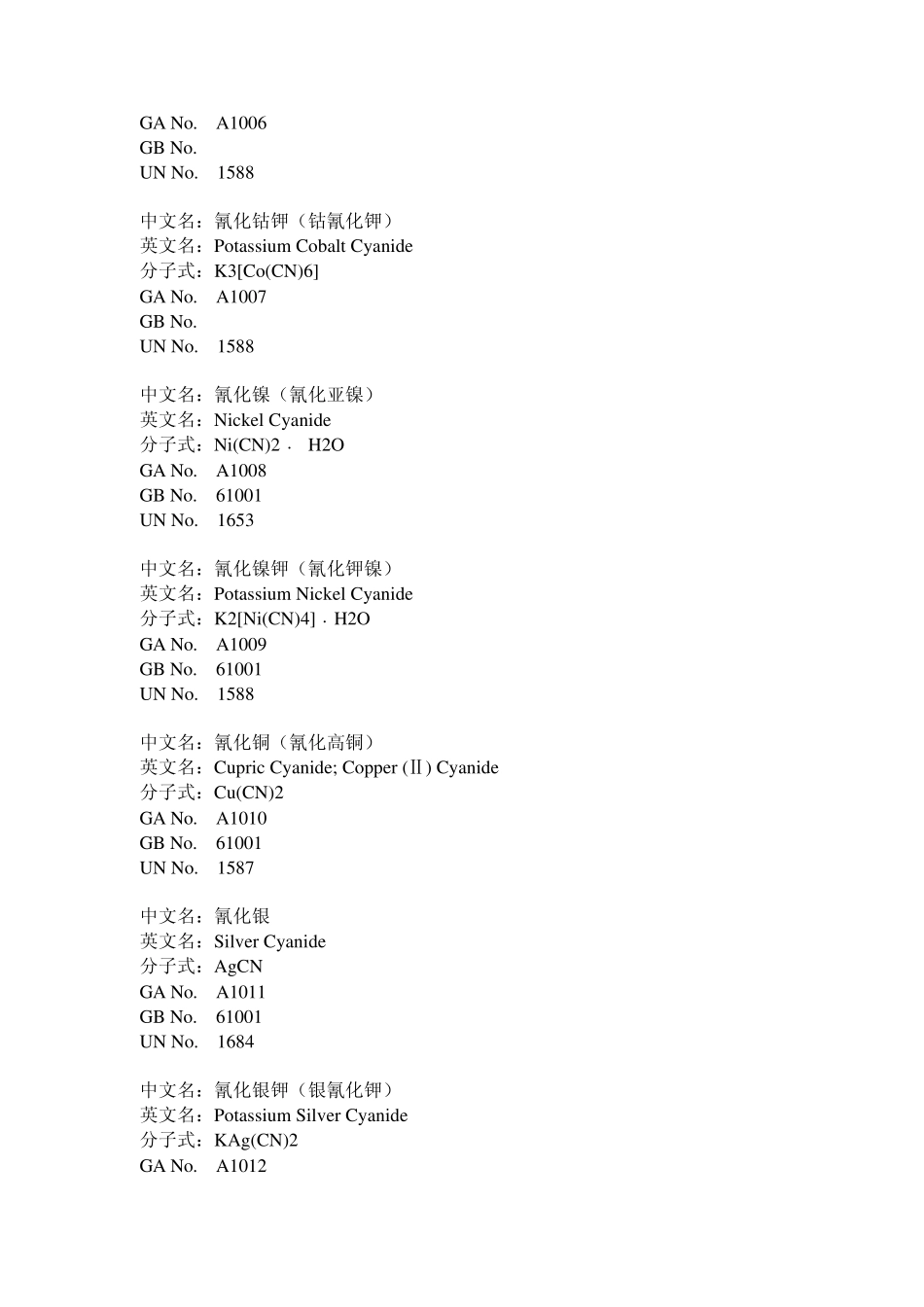 GB5893剧毒物品品名表_第2页
