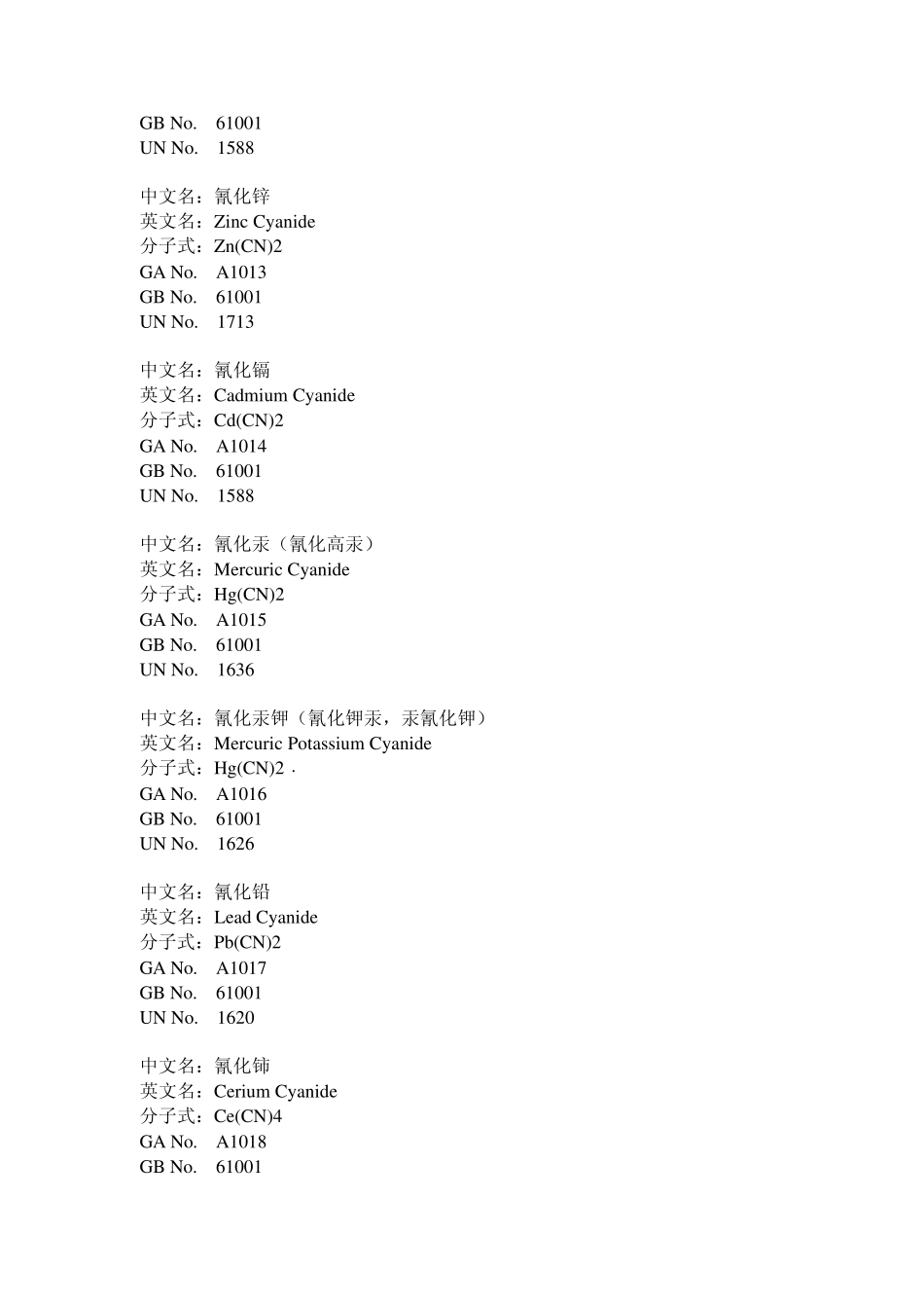 GB5893剧毒物品品名表_第3页