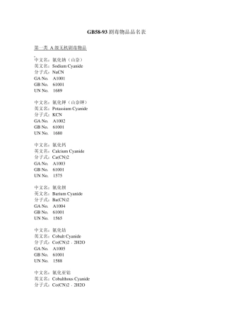 GB5893剧毒物品品名表