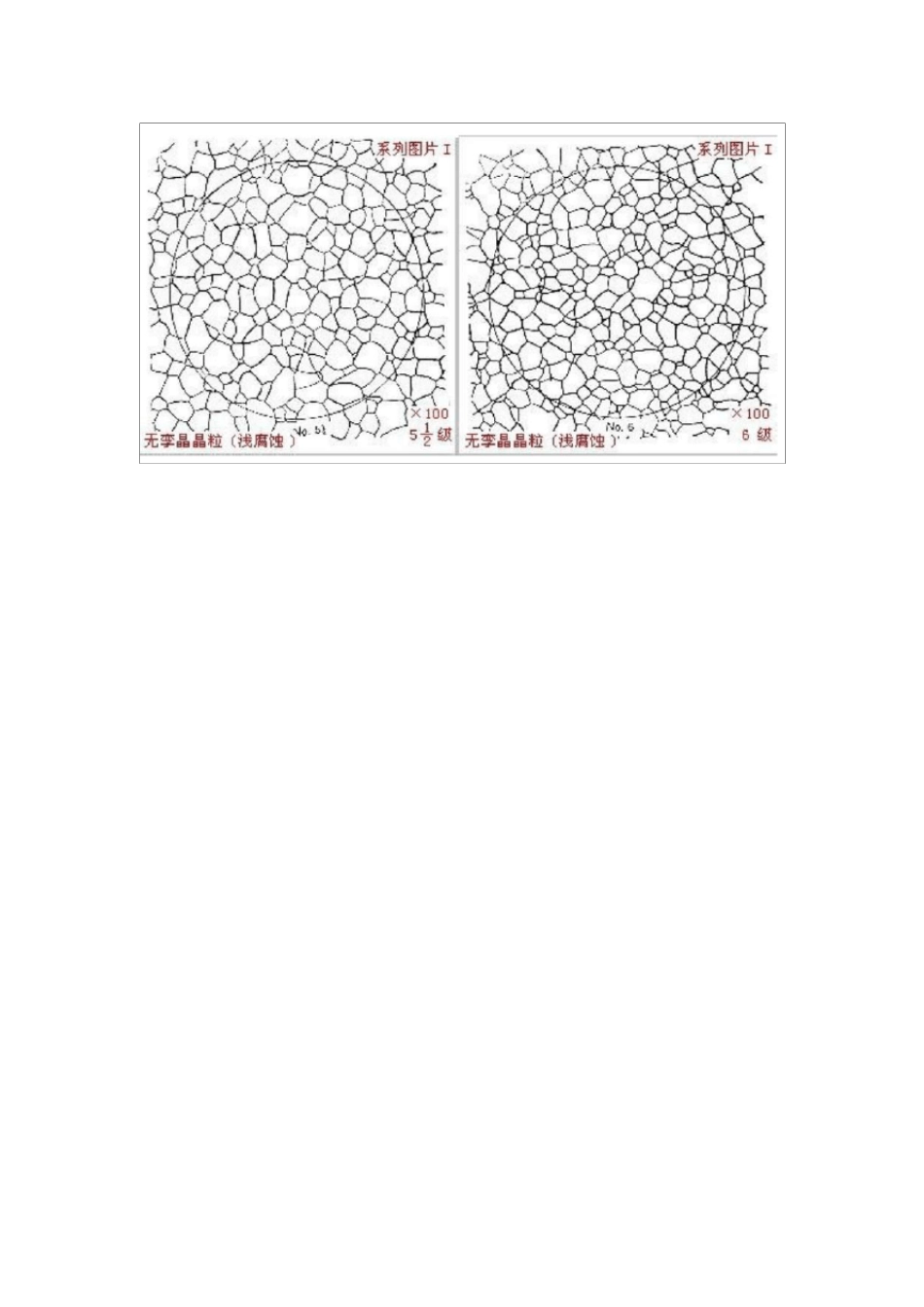 GB6394评级图_第3页