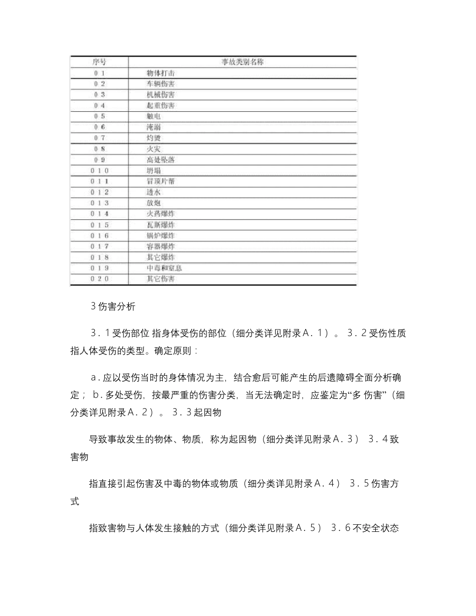 GB644186企业职工伤亡事故分类标准_图文_第2页