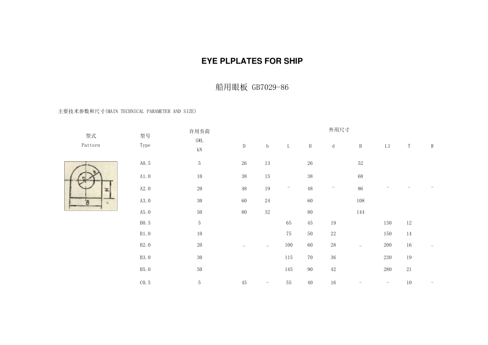 GB702986船用眼板_第2页