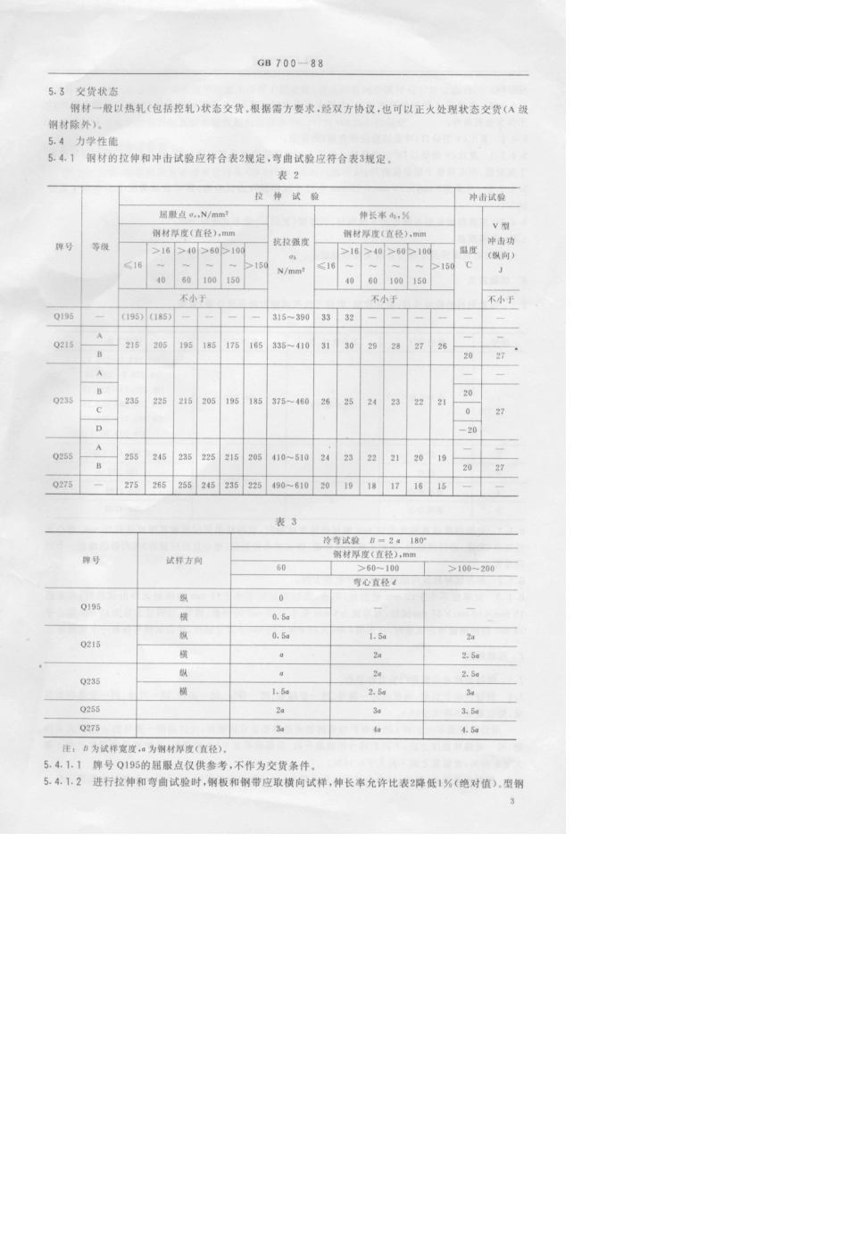 GB700碳素钢_第3页