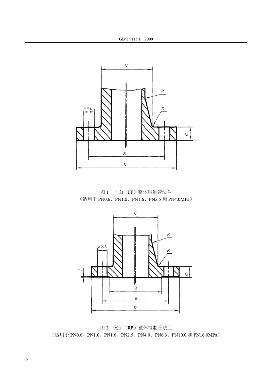 GB9113.1平面、突面整体钢制管法兰_第2页