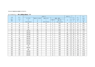 GB91192000国家法兰标准