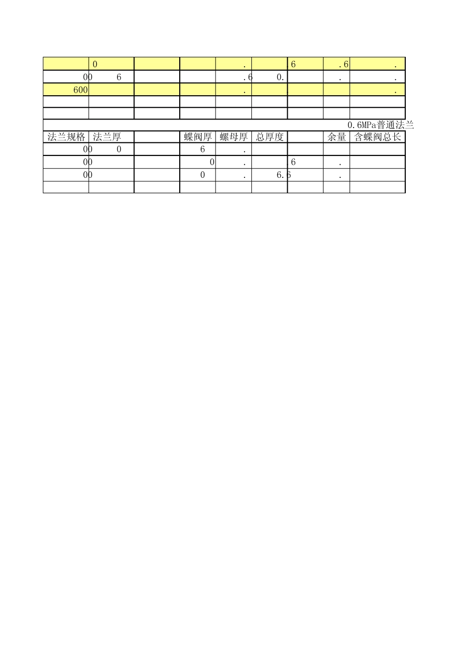 GB91192010螺栓标准_第2页