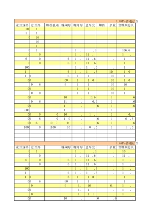 GB91192010螺栓标准