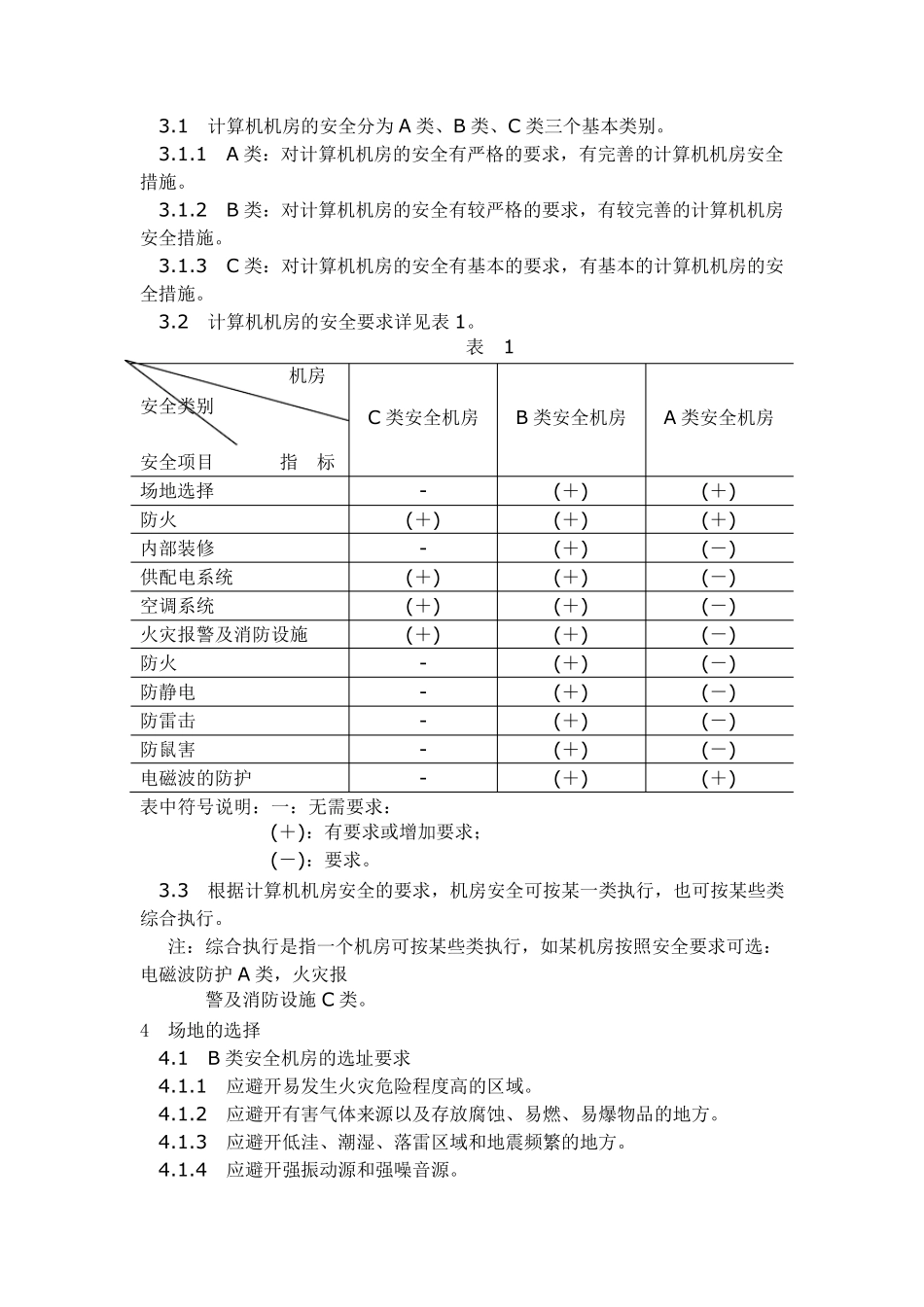 GB936188《计算站场地安全要求》_第2页