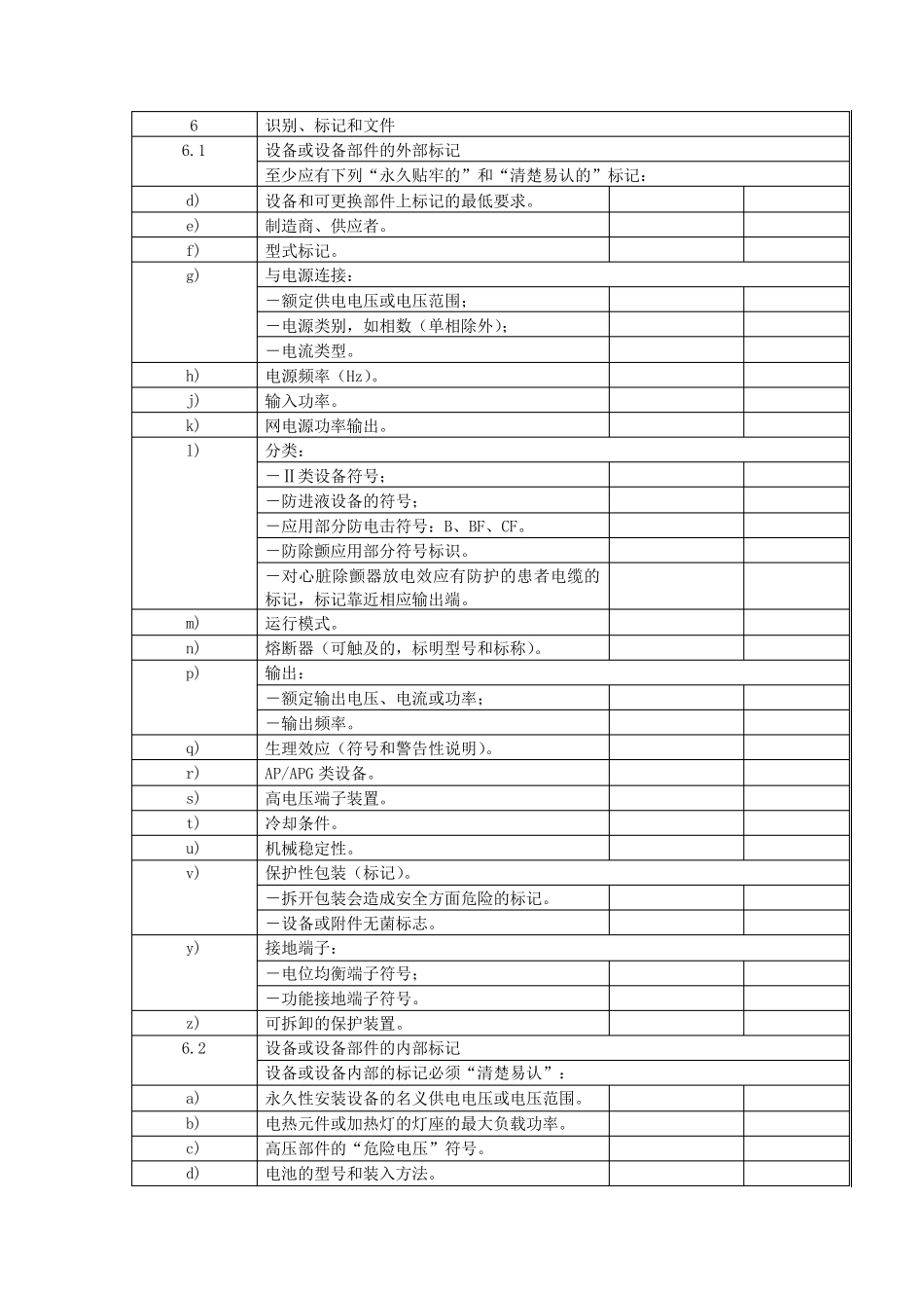 GB9706.1医用电气设备安全通用要求试验模板_第2页