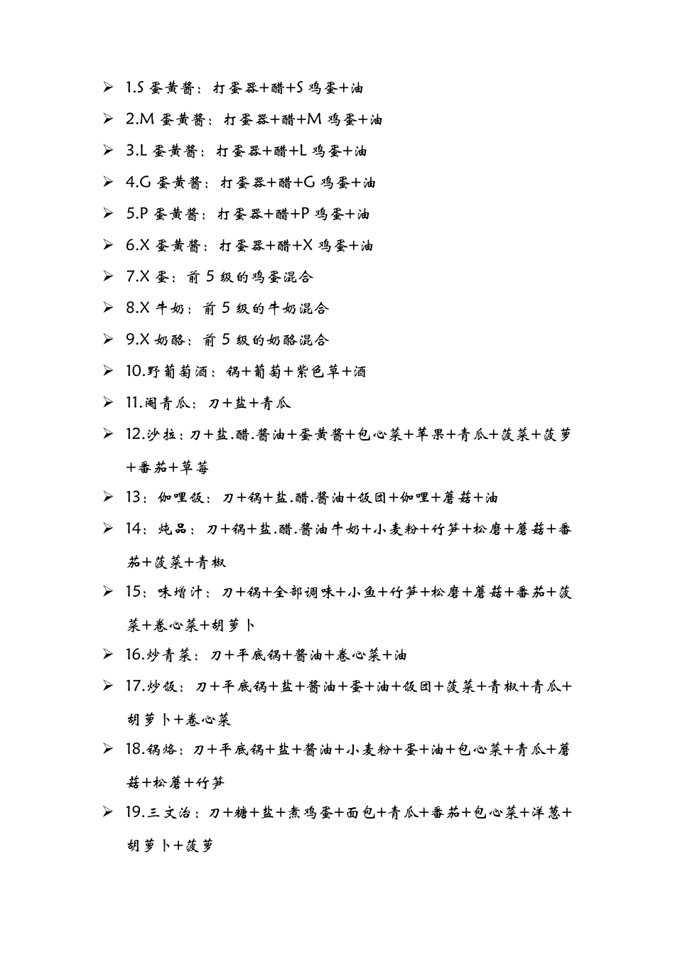 GBA牧场物语食谱大全_第1页