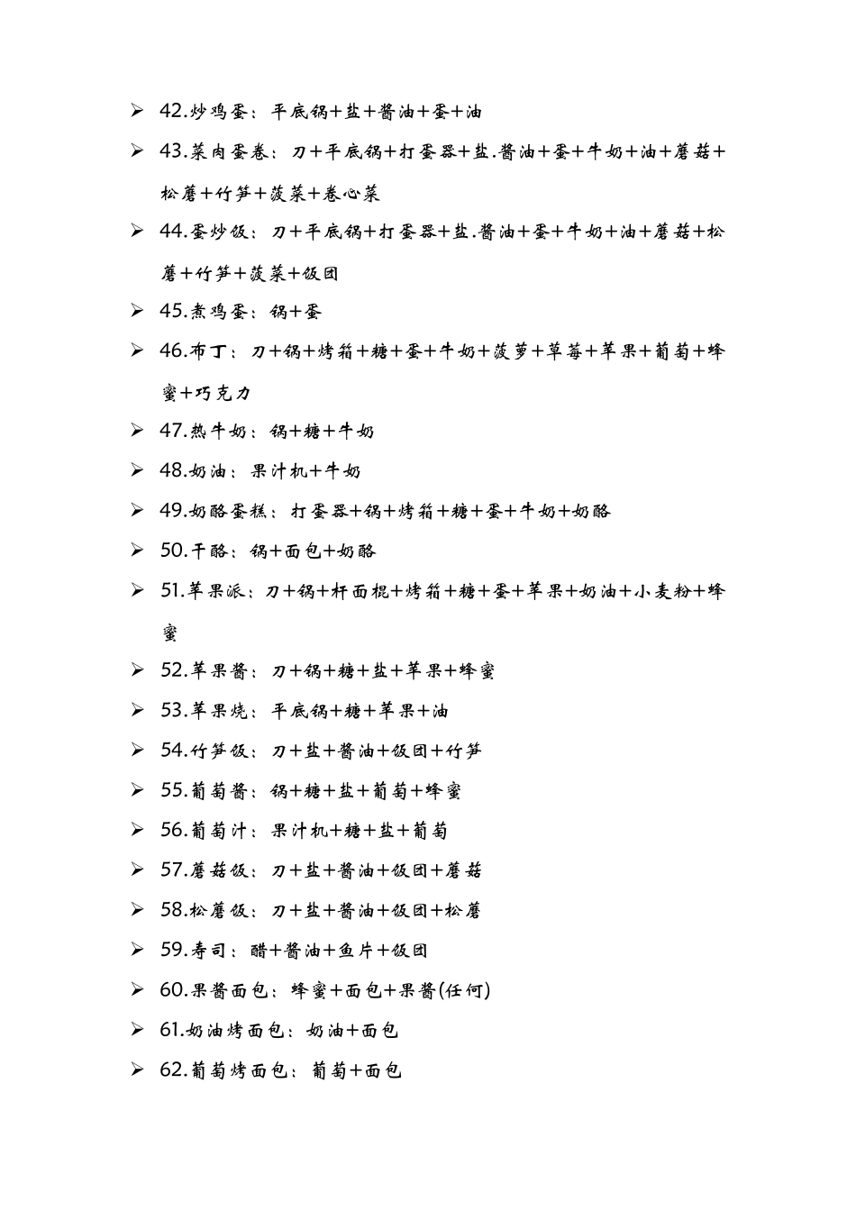GBA牧场物语食谱大全_第3页