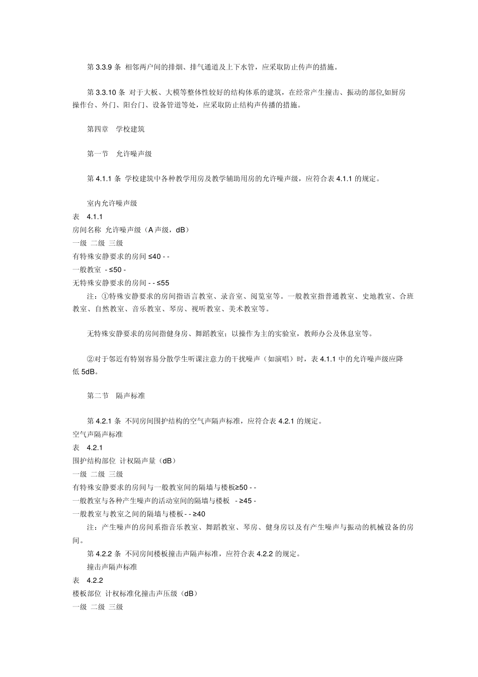 GBJ11888民用建筑隔声设计规范_第3页