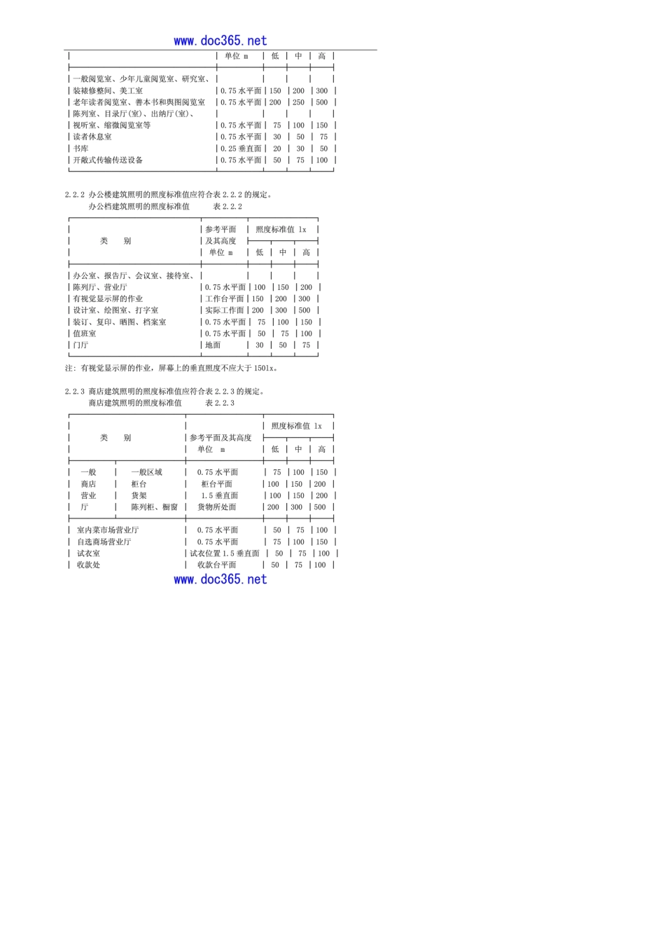 GBJ13390民用建筑照明设计标准_第2页