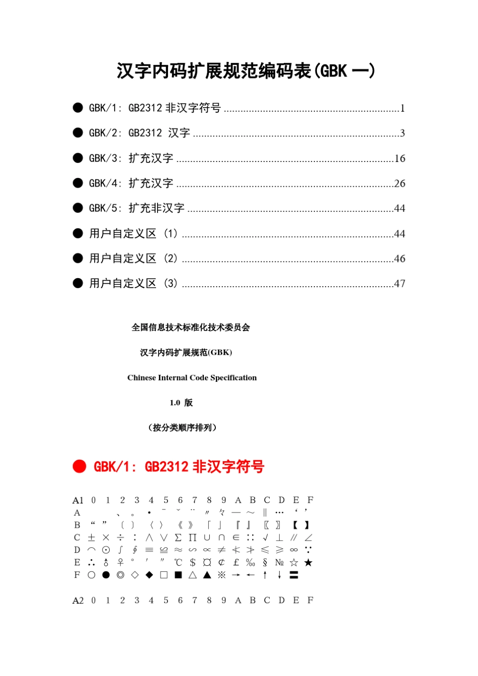 GBK字库编码(按分类顺序排列)_第1页