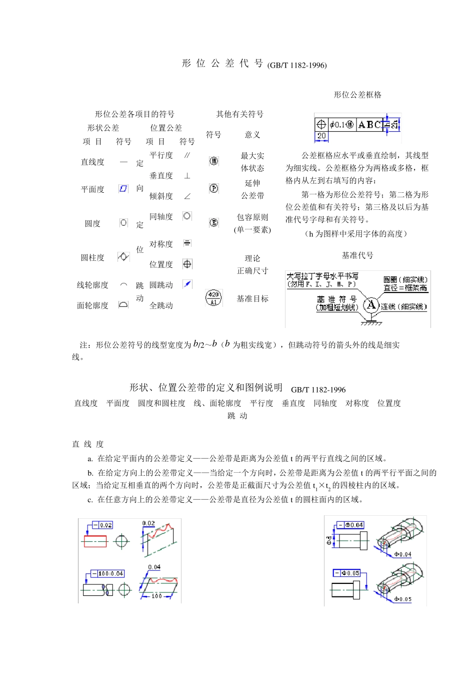 GBT1182形位公差_第1页