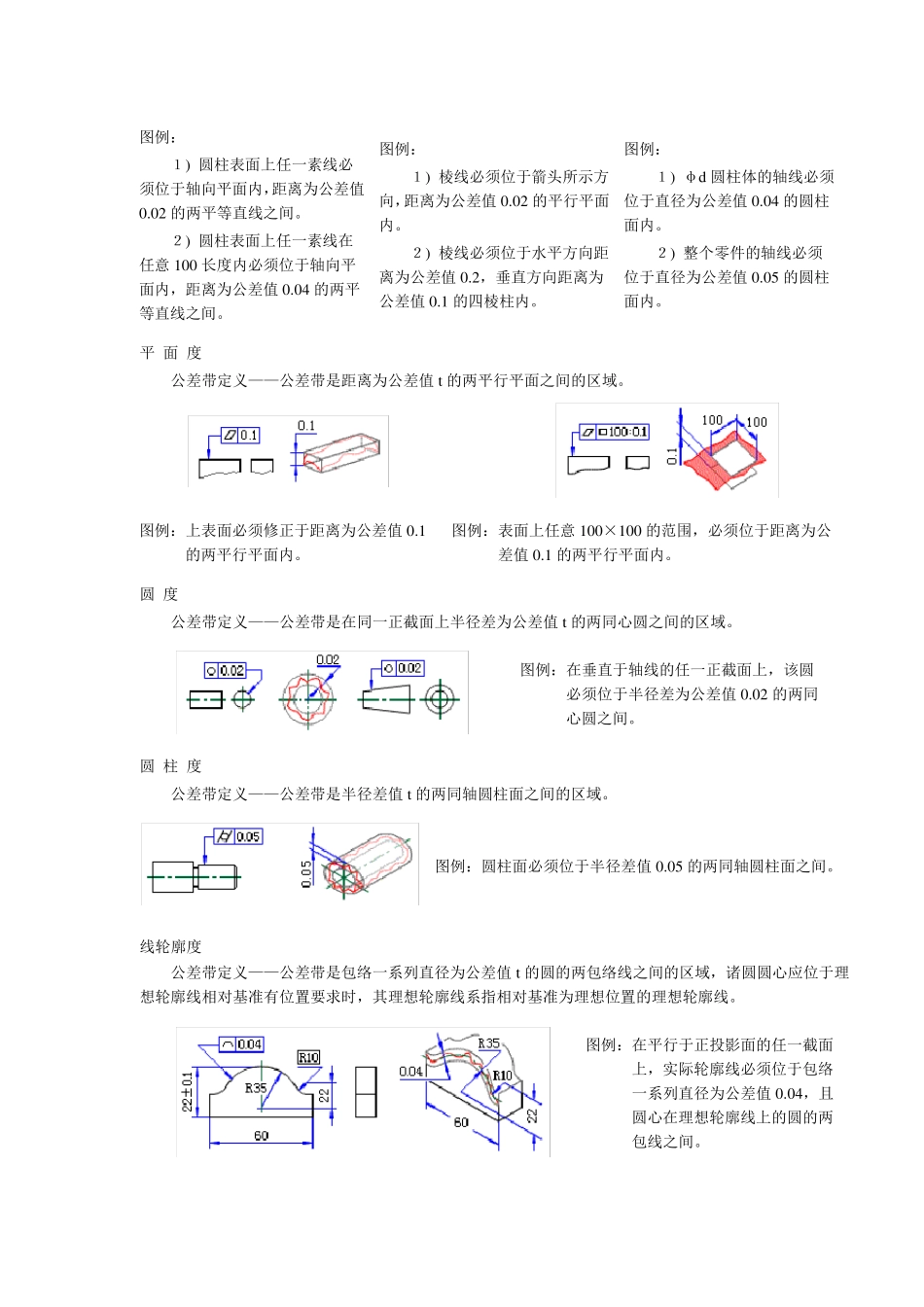 GBT1182形位公差_第2页
