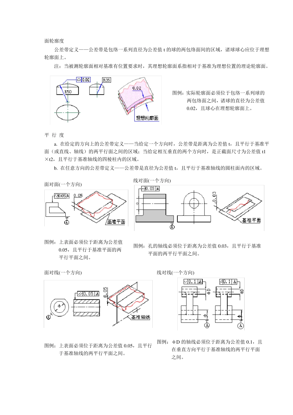 GBT1182形位公差_第3页