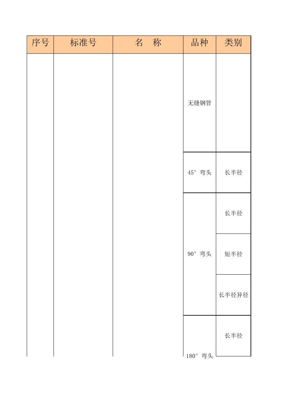 GBT124592005钢制对焊无缝管件(简图)_第1页