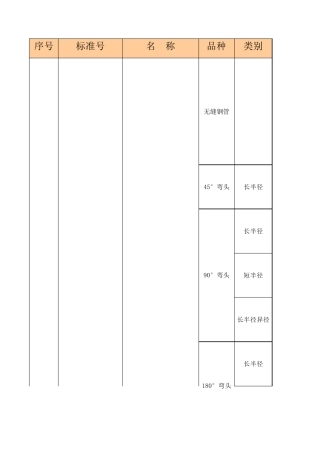 GBT124592005钢制对焊无缝管件(简图)