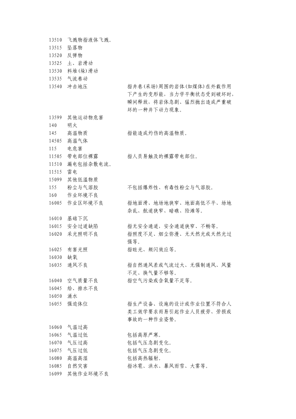 GBT138612009生产过程危险和有害因素分类与代码_第3页