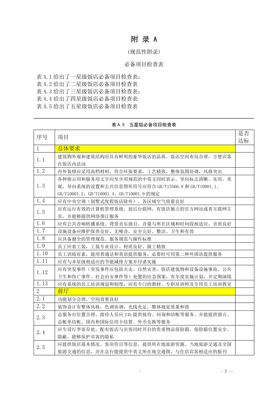 GBT143082010旅游饭店星级的划分与评定附录_第2页
