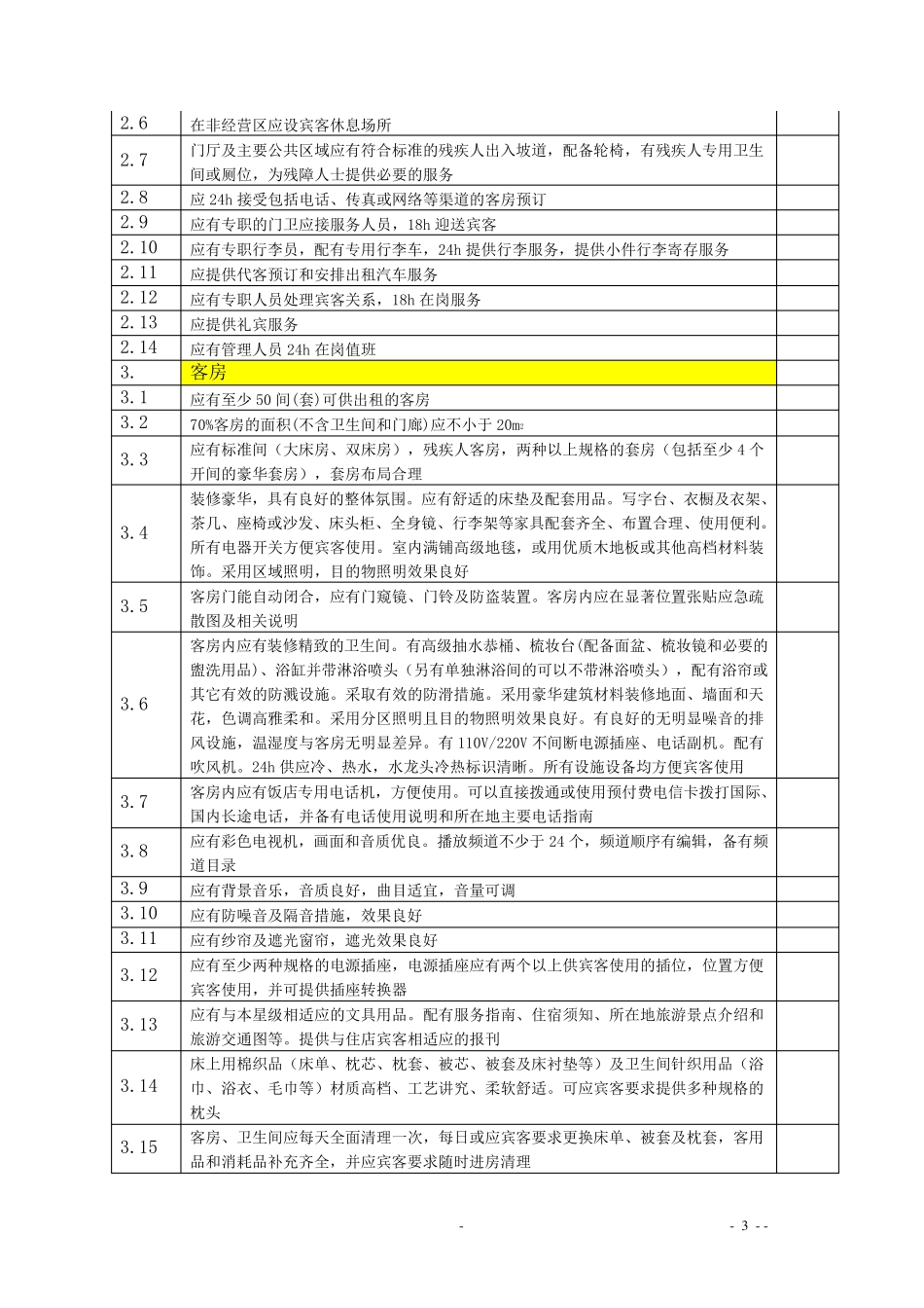 GBT143082010旅游饭店星级的划分与评定附录_第3页