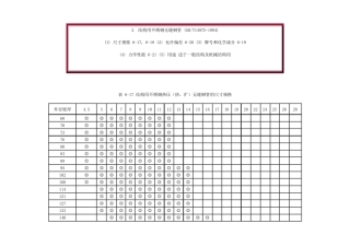 GBT149751994结构用不锈钢无缝钢管参数