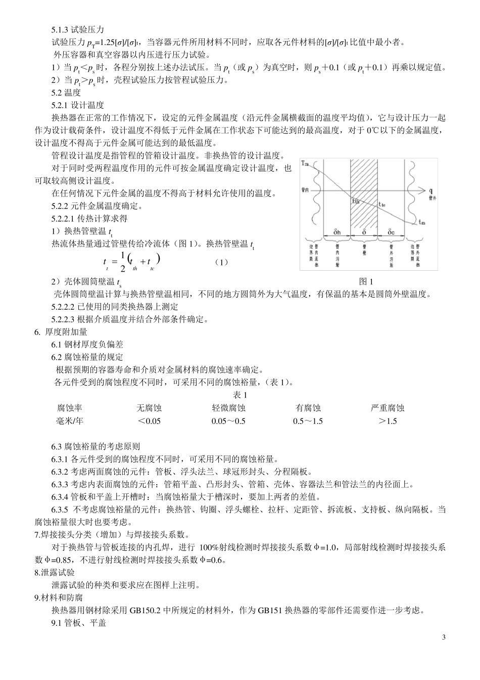 GBT1512014热交换器讲解_第3页