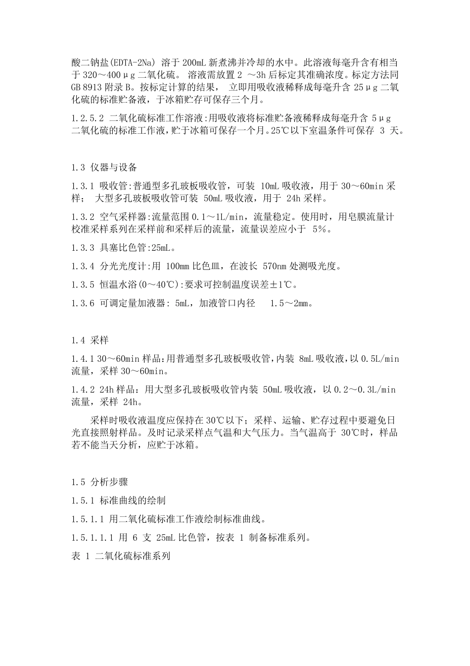 GBT161281995二氧化硫方法确认_第2页