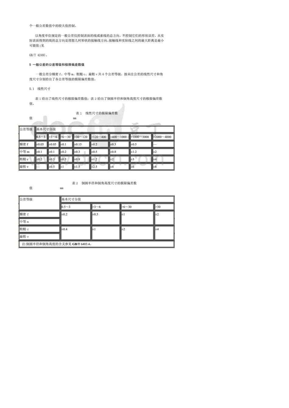 GBT18042000自由公差标准_第3页