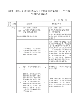 GBT18204.42013公共场所卫生检验方法第3部分：空气微生物更改对照